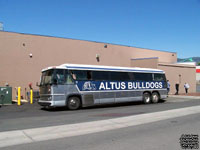 Altus Bulldogs