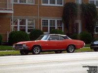 Buick Skylark